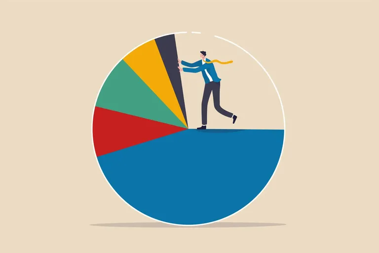 Asset allocation