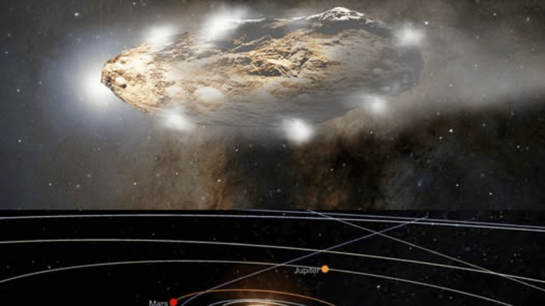 Interstellar Comet 3I/ATLAS: Will It Survive the Sun?