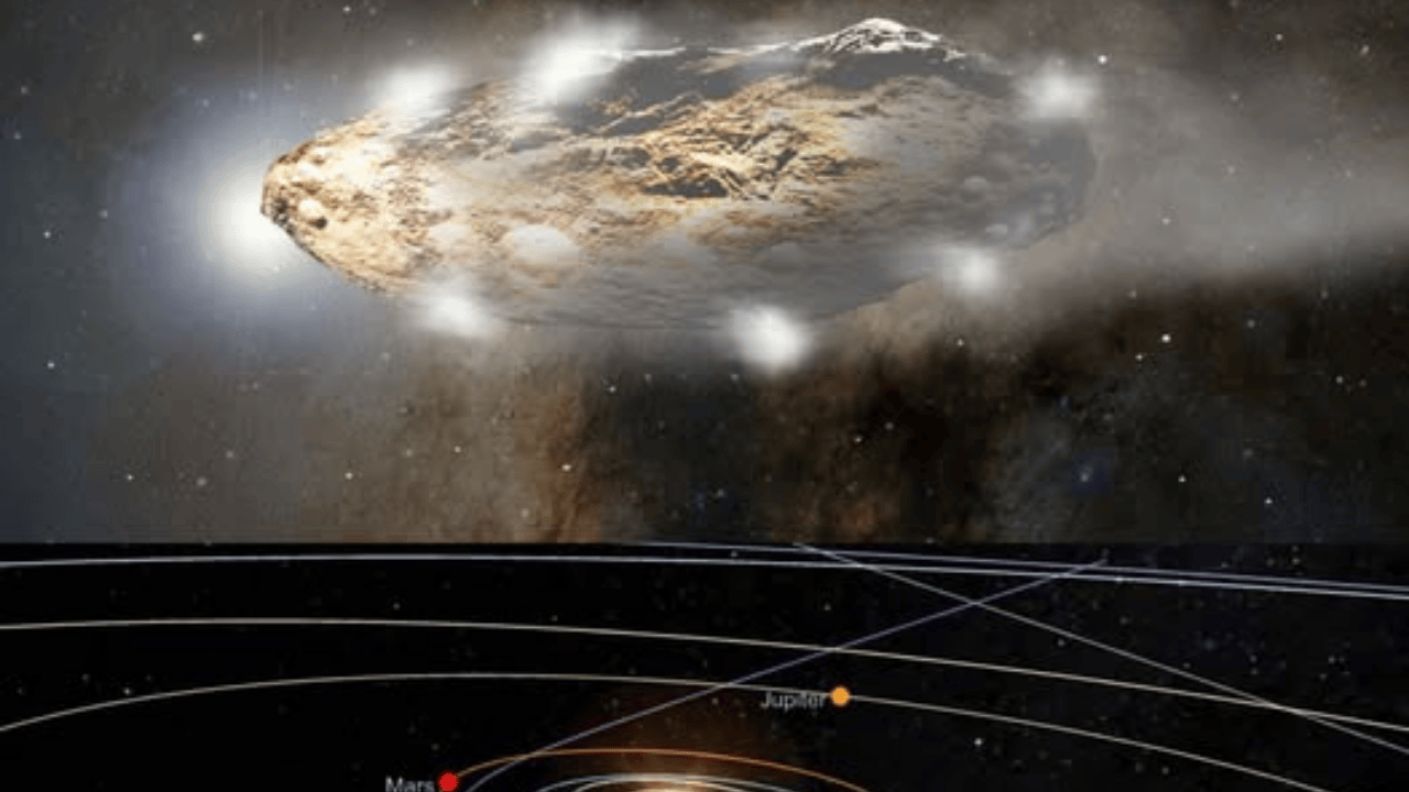 Interstellar Comet 3I/ATLAS: Will It Survive the Sun?