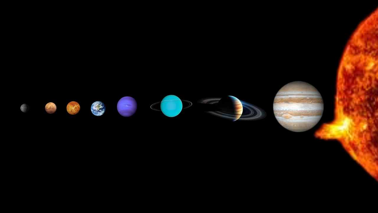 Reorganized solar system by the size of planets largest to smallest