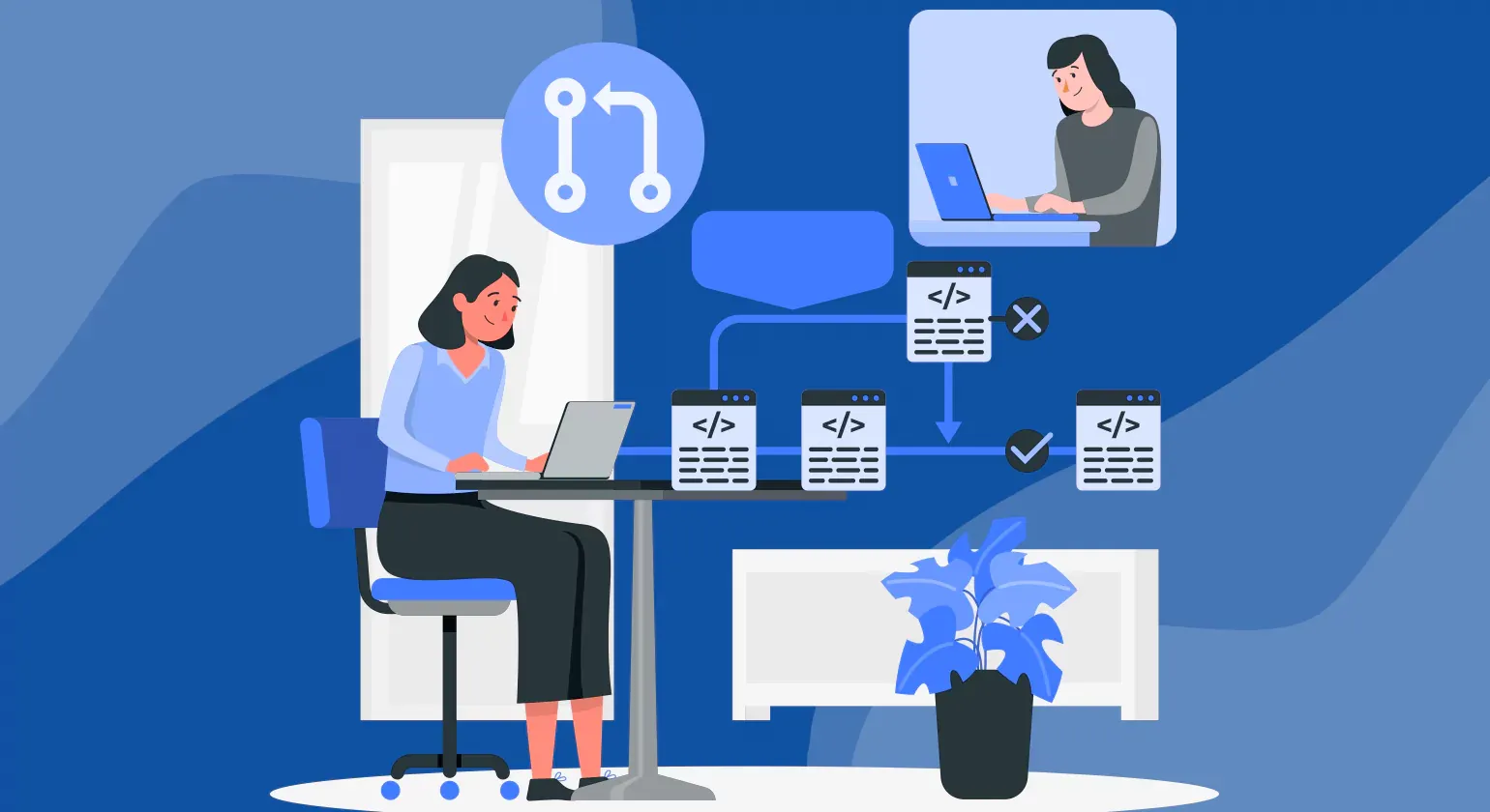 Remote support software