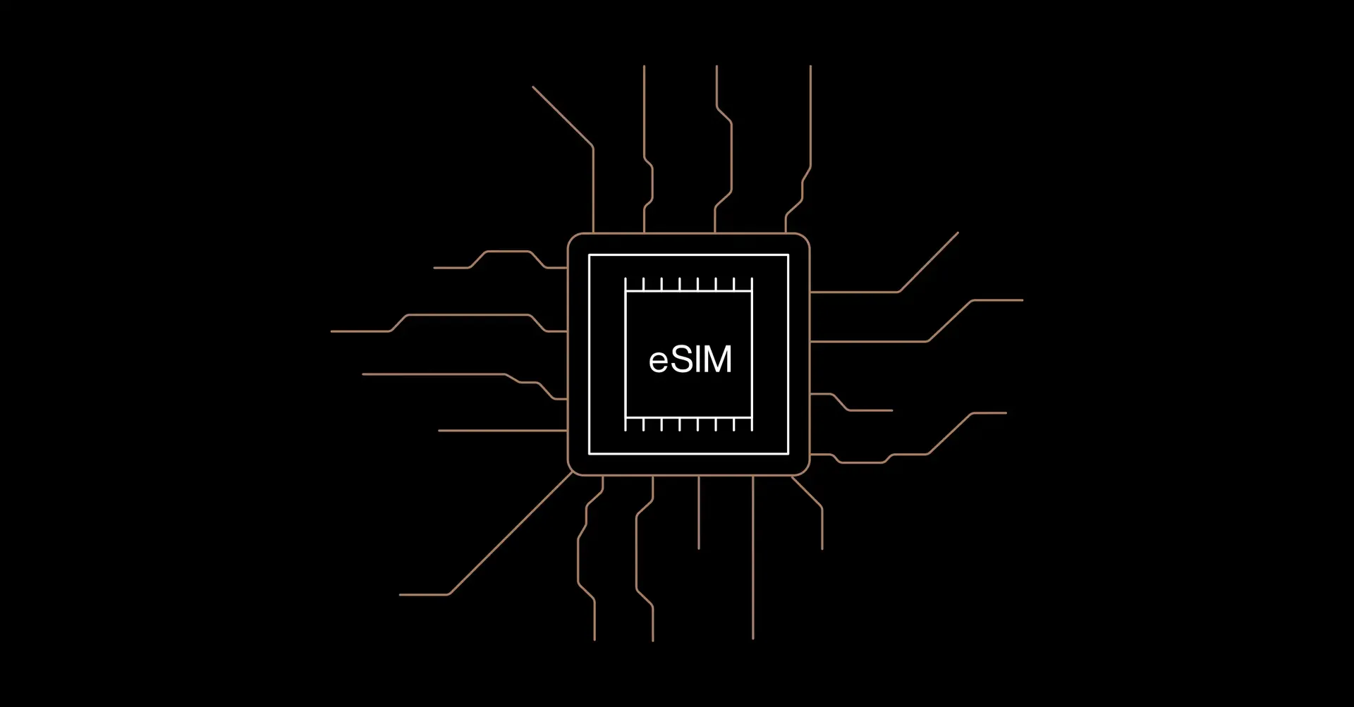 esim