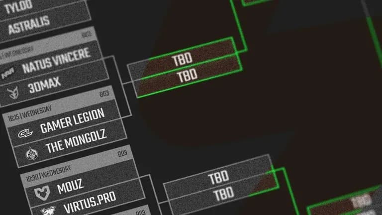 CS2 Pick’Em system