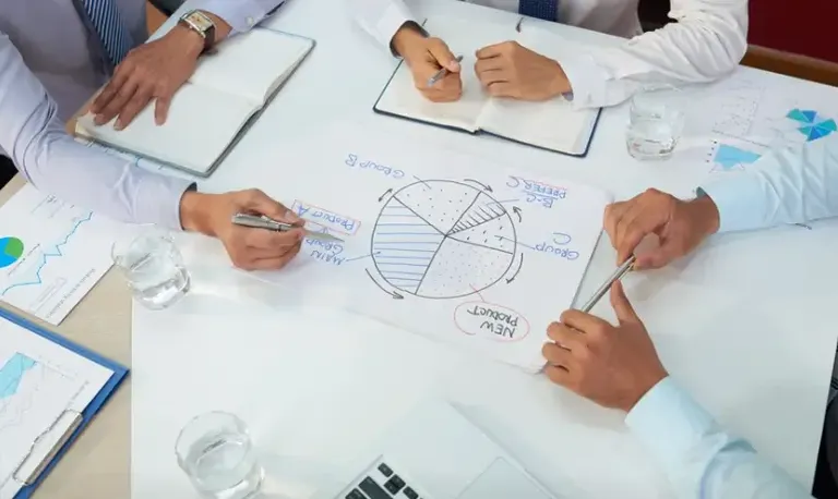 improve your business productivity