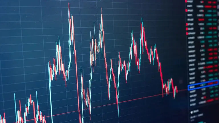 market volatility