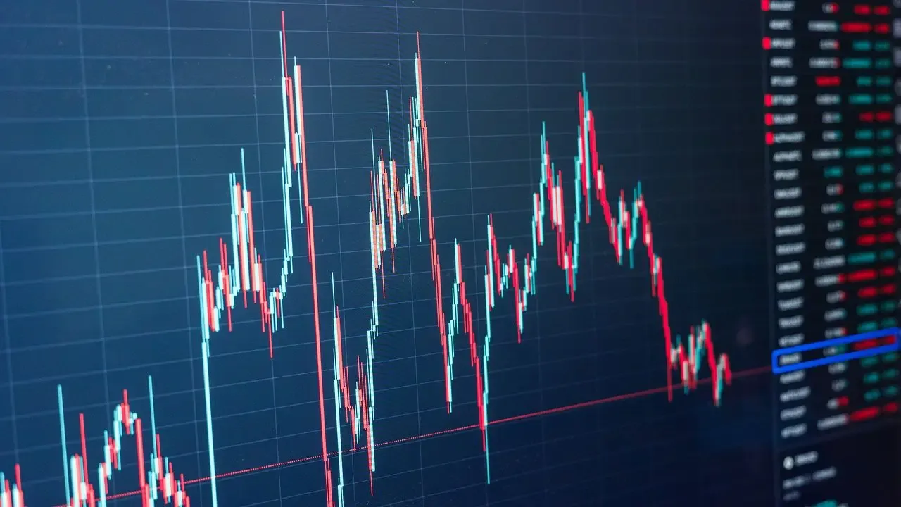 market volatility