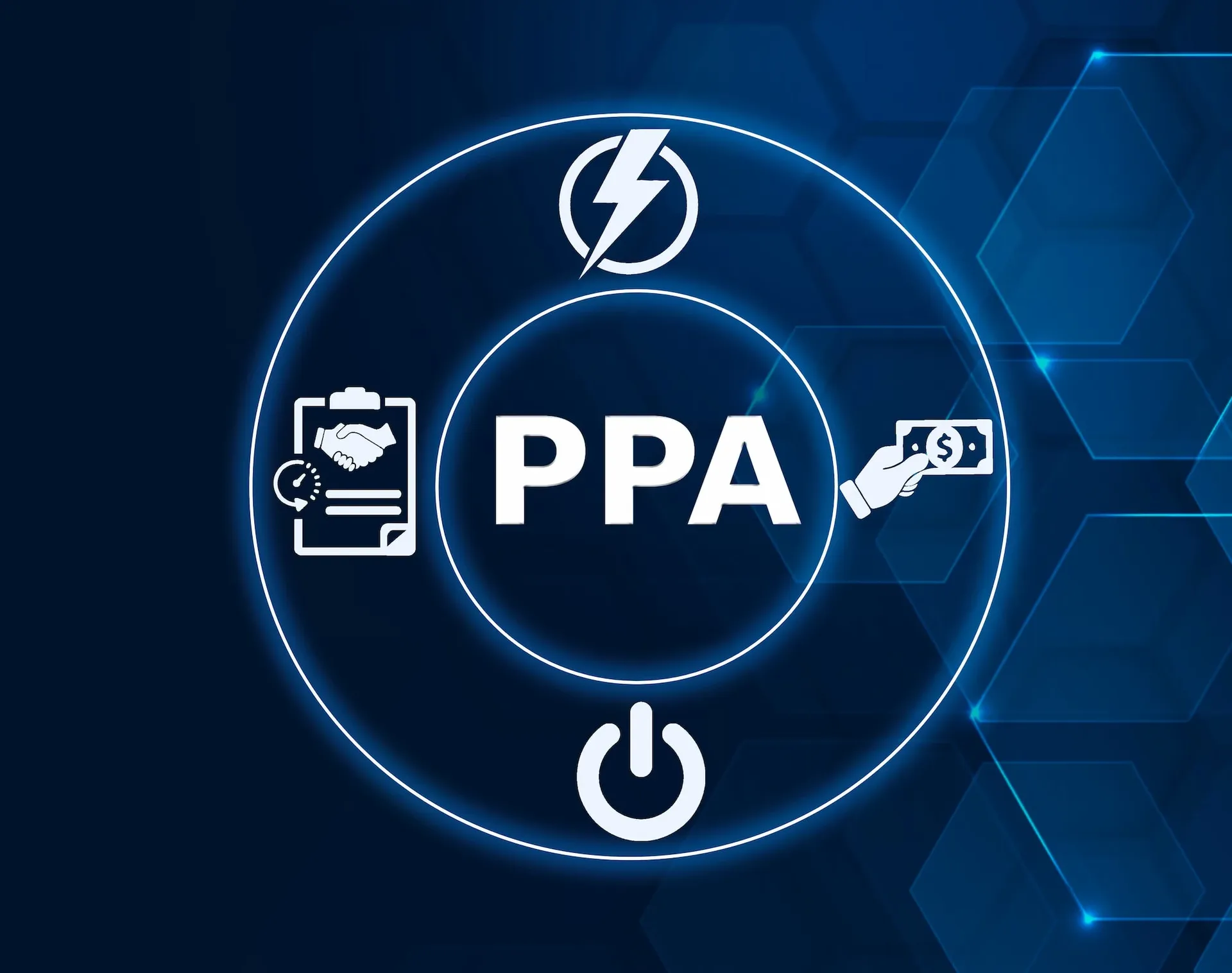 Power Purchase Agreements