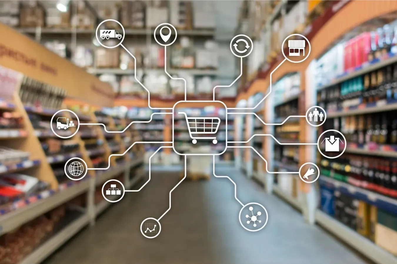 technologies for retail stores