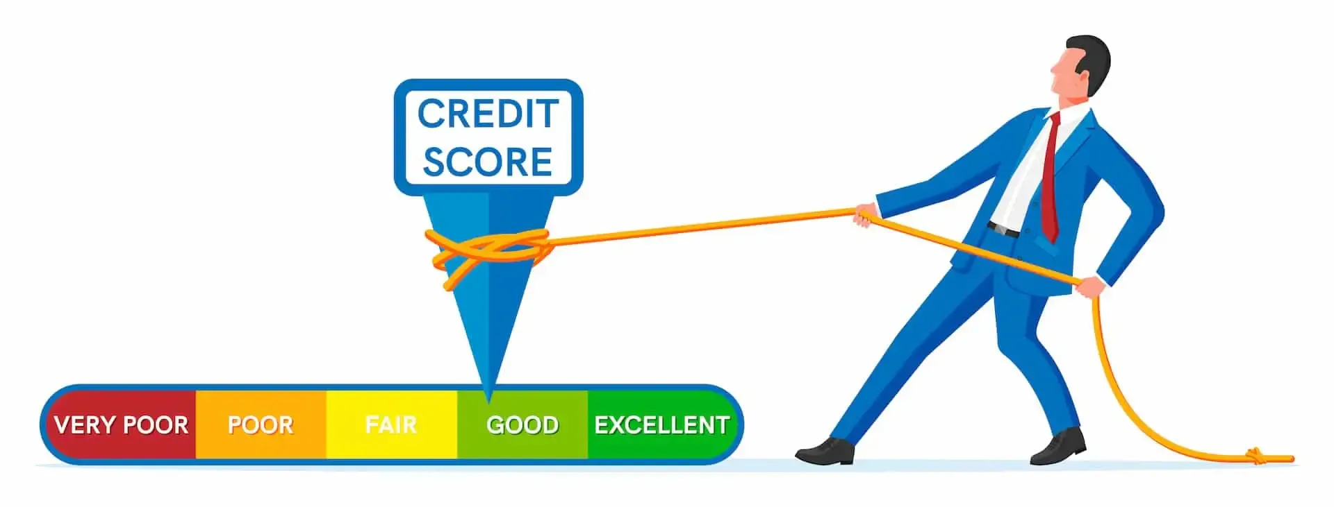 ways-to-build-credit-score-budget